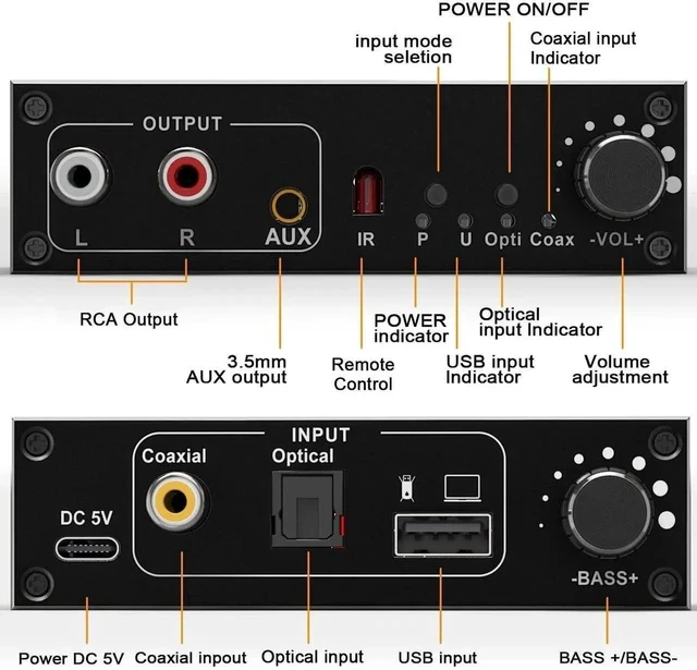Alt view image 5 of 7 - USB Audio Converter,192KHz DAC Digital to Analog Converter with Volume Control,Bass Adjustment,Remote Control,USB Optical SPDIF Coaxial to Analog Stereo RCA L/R and 3.5mm Jack Audio Adapter