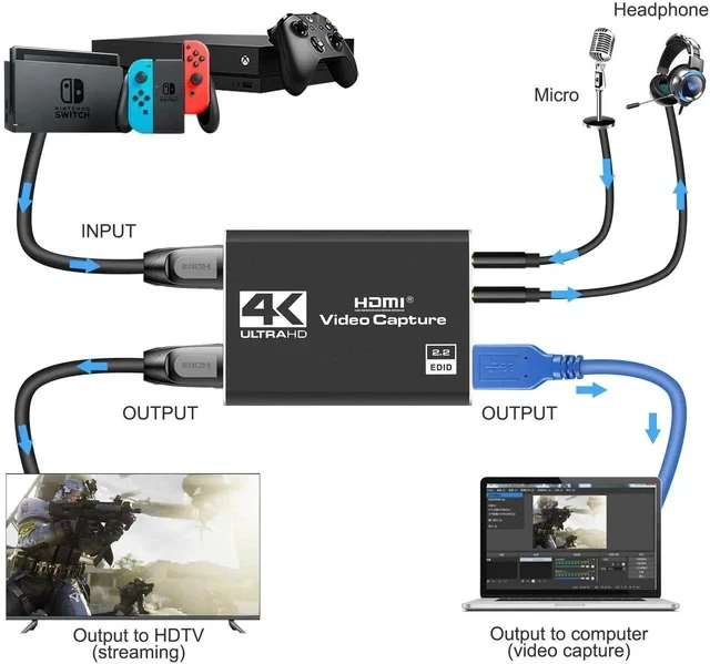 Alt view image 4 of 6 - 4K HDMI Capture Card for Streaming, Full HD 1080P 60FPS USB Cam Link Game Audio Video Capture Card Nintendo Switch/PS5/3ds/Xbox/PS4 (Black)