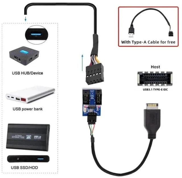 Alt view image 6 of 7 - 0.98FT USB 2.0/3.1 Type-E Front Panel Splitter Cable, 1 to 2 9Pin/10Pin Motherboard Header Hub Extension Adapter