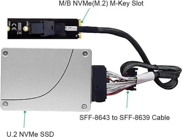 Alt view image 2 of 6 - M.2 M-Key to SFF-8643 Mini SAS Expansion Card Kit, U.2 NVMe Adapter with 1.64FT SFF-8643 to SFF-8639 Cable, Compatible with Intel SSD 750, P3600, P3700 U.2 PCIe SSD for Motherboard Storage Expansion