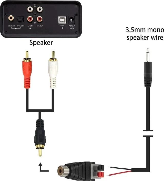 Alt view image 3 of 5 - RCA Female Speaker Wire Adapter, Phono RCA Female to AV 2 Screw Terminal Female Video Audio Spring Press Type Balun Connector Adaptor for CCTV(4-Pack)