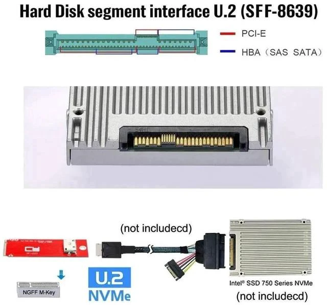 Alt view image 2 of 7 - PCIe 4.0 M.2 M-Key to OCuLink SFF-8611/SFF-8612 Host Adapter, 2260 NGFF NVMe SSD Converter Card for U.2 Drives & External eGPU