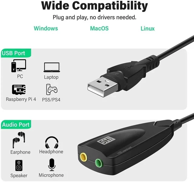 Alt view image 4 of 6 - USB Stereo Sound Card, USB 7.1 External Audio Sound Adapter Card 5Hv2 Channel Converter to 3.5mm Headphone Microphone Jack for Mac, PC, Windows.