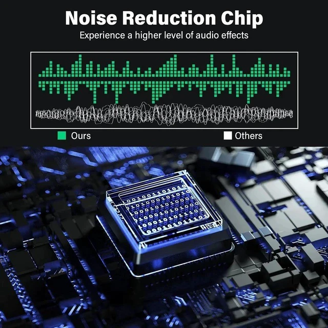 Alt view image 5 of 6 - USB Stereo Sound Card, USB 7.1 External Audio Sound Adapter Card 5Hv2 Channel Converter to 3.5mm Headphone Microphone Jack for Mac, PC, Windows.