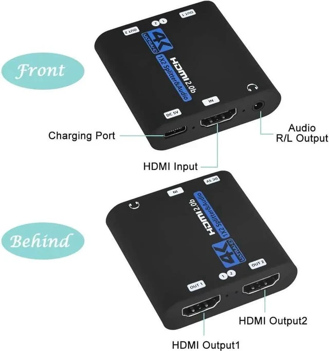 Alt view image 6 of 7 - HDMI Splitter 1 in 2 Out, 4K HDMI Splitter for Dual Monitors Duplicate/Mirror Only, 1x2 HDMI Splitter with 3.5mm Jack audio out, OZF6-1