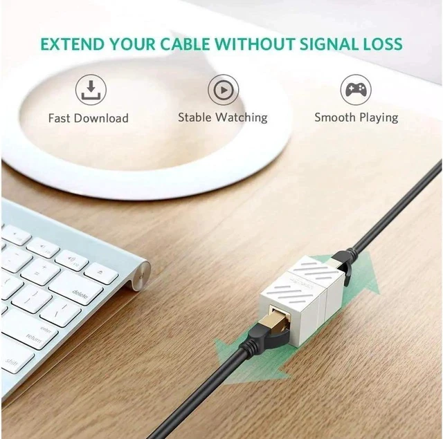 Alt view image 3 of 7 - RJ45 Coupler In Line Coupler Cat7 Cat6 Cat5e Ethernet Cable Extender Adapter Female to Female (White)
