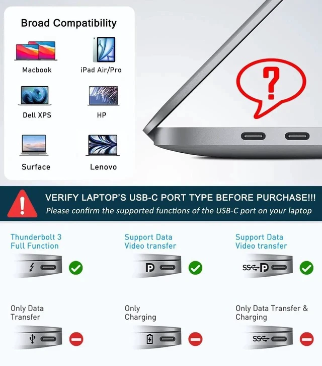 Alt view image 4 of 7 - USB-C to Dual HDMI Adapter Supporting 4K@60Hz, Type-C Dual Monitor Display Splitter Multiport Hub, Compatible with MacBook Air/Pro & All Laptops Equipped with Thunderbolt 3/4 Ports