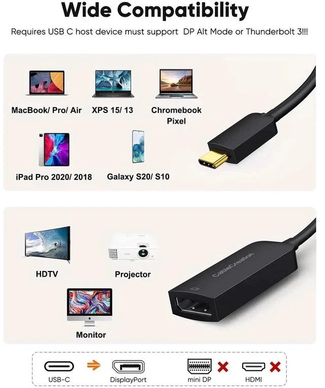 Alt view image 3 of 7 - 40Gbps USB C to DP 1.4 Adapter, Thunderbolt 3/4 to DisplayPort Converter Support 8K@60Hz 4K@144Hz HDR for Valve Index, Oculus Rift S, MacBook, iPhone 15, Dell XPS