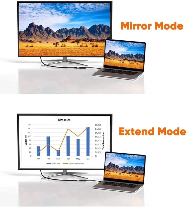 Alt view image 4 of 7 - 40Gbps USB C to DP 1.4 Adapter, Thunderbolt 3/4 to DisplayPort Converter Support 8K@60Hz 4K@144Hz HDR for Valve Index, Oculus Rift S, MacBook, iPhone 15, Dell XPS