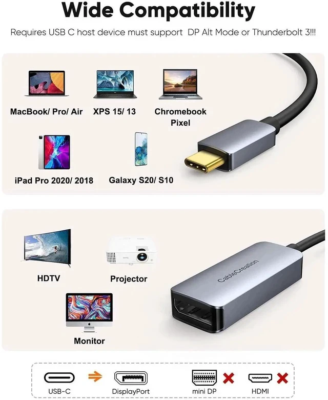 Alt view image 6 of 7 - 8K USB C to DisplayPort 1.4 Adapter 40Gbps, Thunderbolt 3/4 to DP Converter Support 8K@60Hz 4K@144Hz HDR for Valve Index, Oculus Rift S, MacBook, iPhone 15, Dell XPS