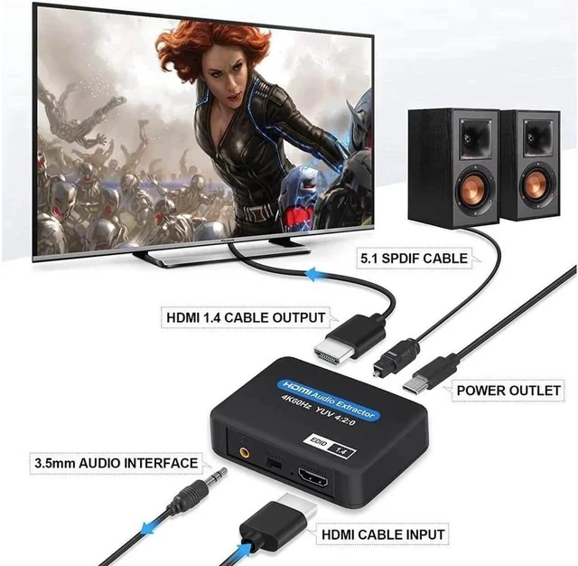 Alt view image 6 of 7 - HDMI Audio Extractor Converter, 4K@60Hz HDMI to Toslink SPDIF + 3.5mm Stereo Analog Out, HDMI 2.0 Audio Splitter, Support Audio Mode TV, 2.0CH and 5.1CH for PS5 Soundbar Blu-Ray