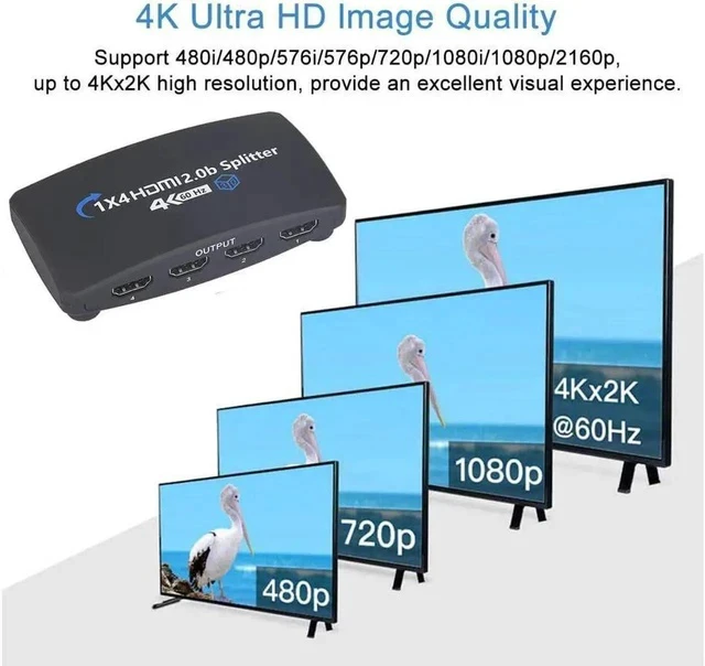 Alt view image 5 of 7 - 1x4 HDMI Splitter 1 in 4 Out HDMI Splitter Audio Video Distributor Box Support 3D & 4K x 4K@60Hz Compatible for HDTV, STB, DVD, PS3, Projector Etc