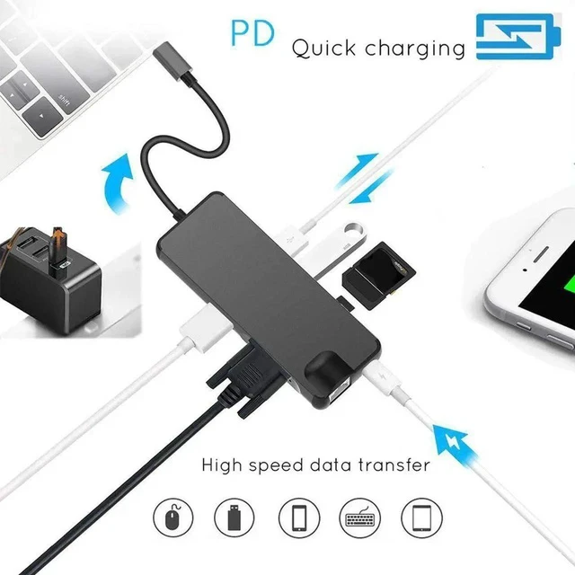Alt view image 4 of 6 - 8 in 1 USB HUB Type-C to RJ45 Lan HDMI VGA Adapter Aluminum Slloy USB 3.0 HUB Card Reader Converter Cable for Macbook MateBook