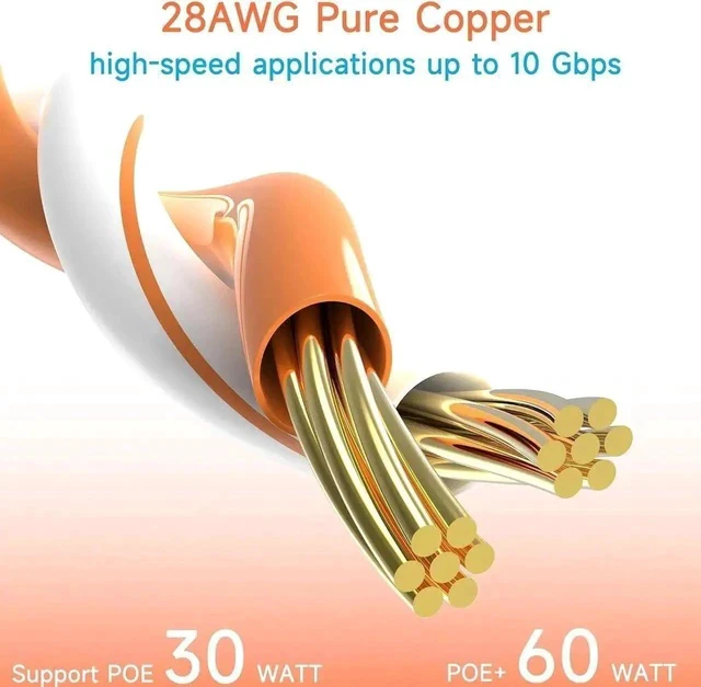 Alt view image 5 of 7 - 24 Pack 0.5FT White Slim Cat6a Ethernet Patch Cables, 10Gbps 500MHz High Speed Thin LAN Cord, RJ45 Network Patch Cable for Home Office Servers Data Centers, Compatible with Cat5e/Cat6/Cat7