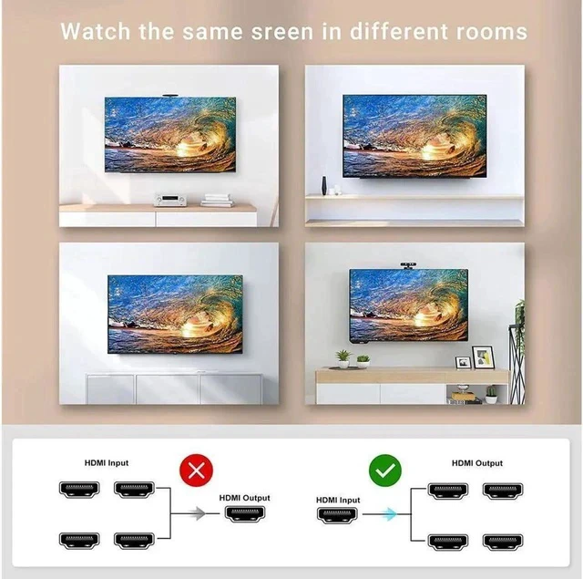 Alt view image 5 of 7 - 4K 30Hz HDMI Splitter 1 in 4 Out HDMI1.4 4 Port Splitter with US Adapter for Computer MacBook Xbox 330 Xbox One PS5/4 Blu-Ray DVD (1in 4out)