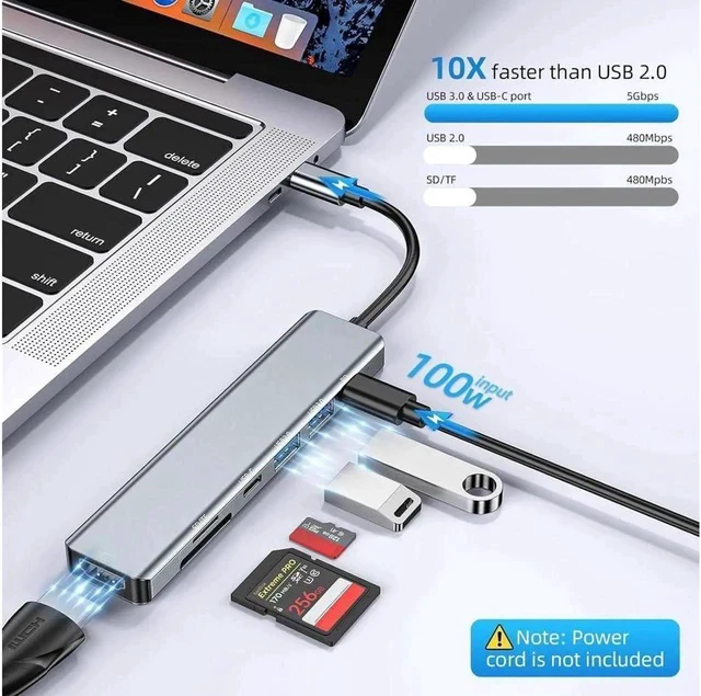 Alt view image 6 of 7 - Type-C USB C Hub 7 in 1 USB C to 4K HDMI Splitter with USB-A 3.0 & Type-C Data Port, USB-A 100W PD & SD/TF Card Reader USB-C to HDMI Adapter for MacBook Pro Laptops Other Type C Devices