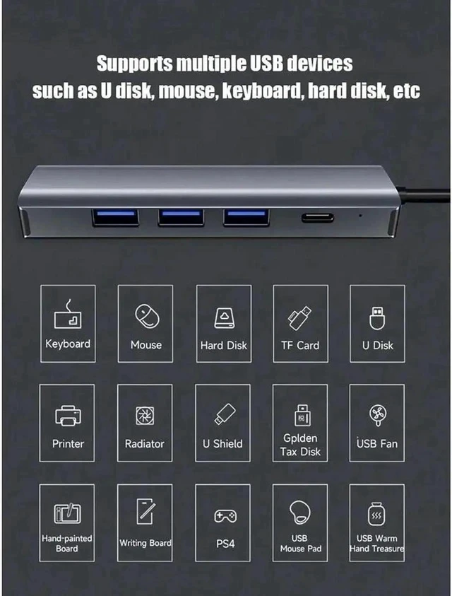 Alt view image 2 of 7 - USB Hub, 5-in-1 USB to Network HUB with 3 USB 3.0 Data Transmission, 1 USB C, Gigabit Ethernet Port USB Aluminum Extension for Laptop, iMac, PC, USB Flash Drives etc