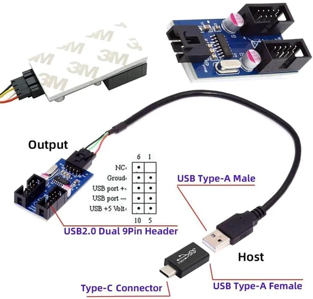 Alt view image 7 of 7 - USB 2.0 Motherboard 9Pin/10Pin Header 1-to-2 Splitter Hub Cable, Internal Front Panel USB Header Extension Adapter with USB-C Type-E Converter for PC Desktop Case Upgrade