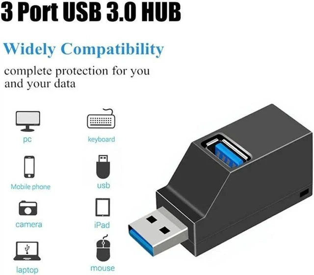Alt view image 4 of 7 - 3 Port Small USB Hub Portable Fast High Speed Bus Powered Data USB Hub Transfer for PC Laptop Mobile Phone High Speed U Disk Reader