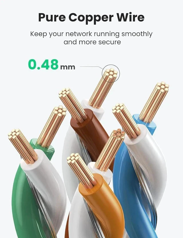Alt view image 3 of 7 - UGREEN 65FT Flat Braided Cat8 SFTP Ethernet Patch Cable, 40Gbps 2000MHz 26AWG Pure Oxygen-Free Copper LAN Cord, 24K Gold-Plated RJ45 Shielded Gaming Network Cable Compatible with PS5/PS4/PS3, Xbox, PC