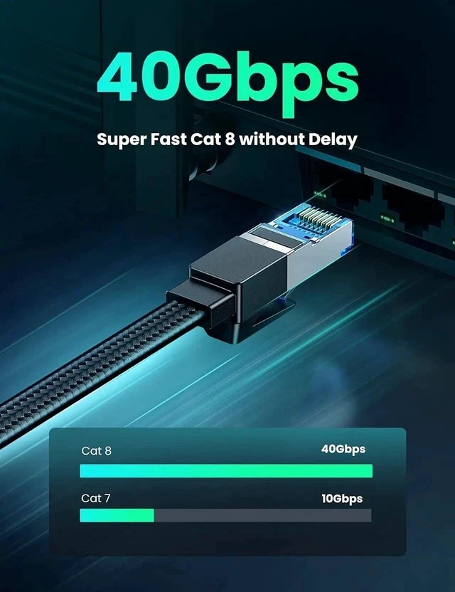 Alt view image 7 of 7 - UGREEN 65FT Flat Braided Cat8 SFTP Ethernet Patch Cable, 40Gbps 2000MHz 26AWG Pure Oxygen-Free Copper LAN Cord, 24K Gold-Plated RJ45 Shielded Gaming Network Cable Compatible with PS5/PS4/PS3, Xbox, PC