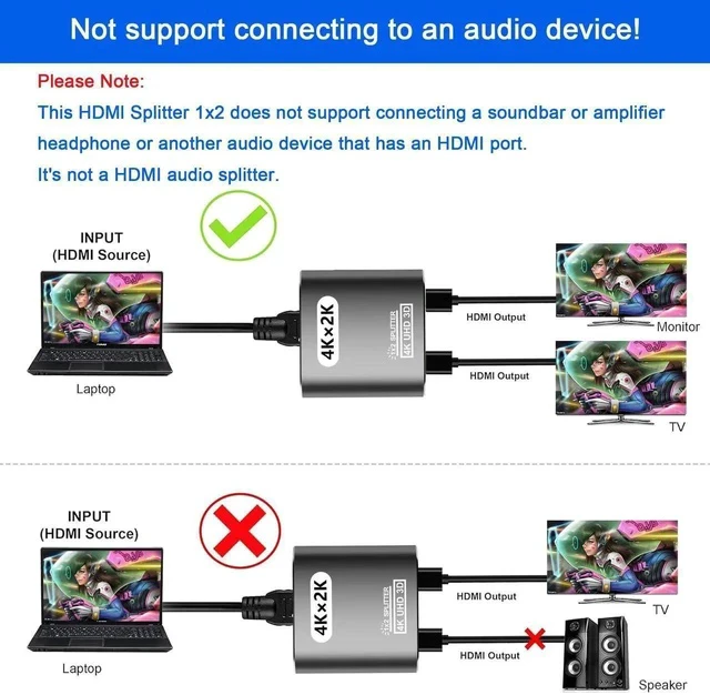 Alt view image 2 of 7 - HDMI Splitter 1 in 2 Out -HDMI Splitter for Dual Monitors Duplicate/Mirror Only - Not for Multi Monitors, No HDCP Bypass, USB Powered, 1 Source to 2 Identical Displays, for PS4 Fire Stick HDTV