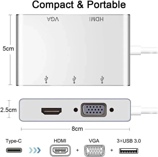 Alt view image 2 of 7 - USB C Hub, Type C Adapter, 5-in-1 Dongle with 4K HDMI & 1080P VGA, 3 USB 3.0, Compatible for MacBook Air Pro, Chromebook and Other Type C Laptops