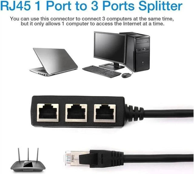 Alt view image 2 of 7 - Network 1 Port to 3 PortsSplitter Network Ethernet RJ45 eight-core network cable Ethernet extension cable socket adapter
