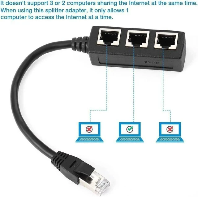 Alt view image 5 of 7 - Network 1 Port to 3 PortsSplitter Network Ethernet RJ45 eight-core network cable Ethernet extension cable socket adapter