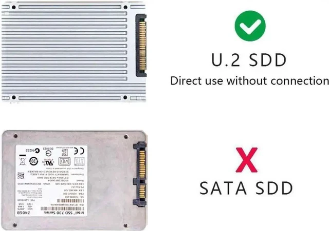 Alt view image 2 of 3 - PCIe 3.0/4.0 to SFF-8654 Slimline SAS Adapter with SFF-8639 U.2 NVMe Cable, PCIe x4 SlimSAS Converter Card for Motherboard 2.5 U.2 NVMe SSD Storage Expansion