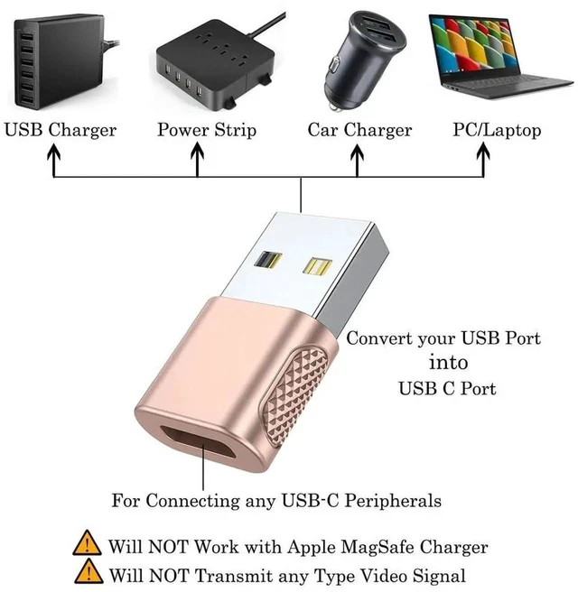 Alt view image 3 of 7 - USB C Female to USB Male Adapter 2 Pack, USB Type C Cable to USB A Charger Converter for Apple Watch Ultra SE Series 8 7, iPhone 14 13 12 11 Pro Max Plus, AirPods, iPad and More - Rose Gold