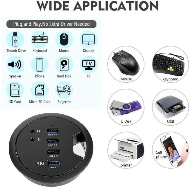 Alt view image 7 of 7 - 80MM 3.14 Inch Desk Grommet USB 3.0 Hub, 4-Port Desktop Hole Fit Multiport Hub with 3.5mm Audio Mic Jack, BC1.2 Fast Charging, 5V/2A AC Power Adapter Included for Smartphones & Office Desks