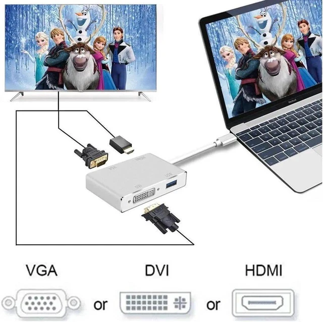 Alt view image 2 of 7 - USB C to HDMI/DVI/VGA/USB 3.0 Adapter,USB 3.1 Type-C Hub to HDMI DVI 4K VGA USB Adaptor Converter (Thunderbolt 3 Compatible),4in1USB C Hub Adapter for 2016/2017/2018 MacBook/MacBook Pro