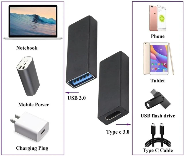 Alt view image 6 of 7 - USB C to USB A Adapter USB 3.0 A Male to USB Type C Female Converter (One-Way Transmission and Charging) for USB Port PC,Laptops,Chargers and Type-C Port U-Disk,Smart Phone Etc(2 Pack-Black)