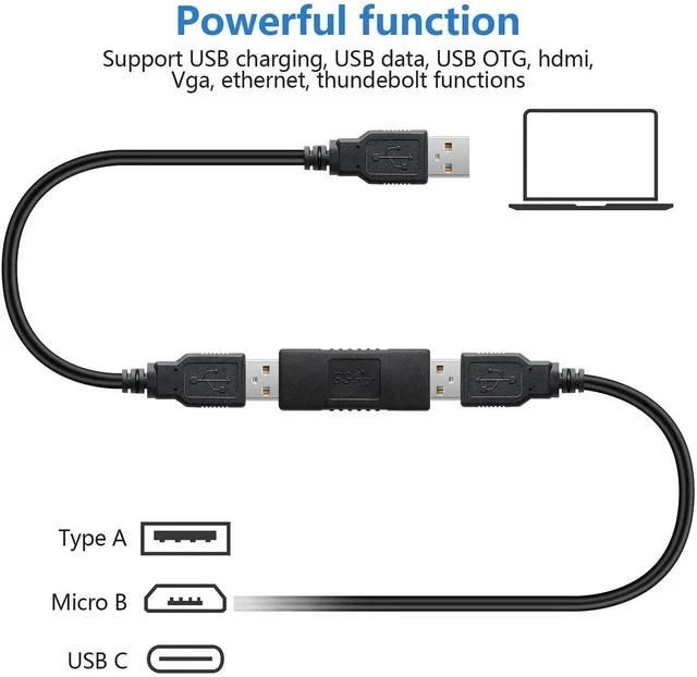 Alt view image 2 of 7 - USB 3.0 Connector Female to Female Adapter USB 3.0 Coupler Adapter Converter Bridge Extension Coupler (Pack of 3, Black)