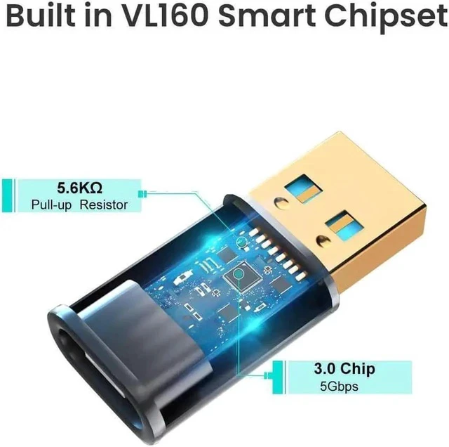 Alt view image 6 of 7 - USB3.1 USB C Female to USB Male Adapter 5Gbps CableCreation USB to USB C Adapter USB C to A Adapter Female USB C Adapter for Laptops Logitech StreamCam and Other USB-A Devices