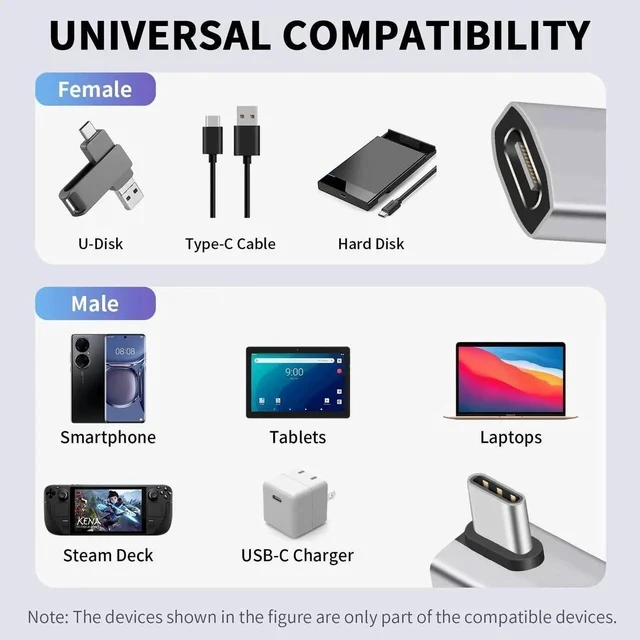 Alt view image 6 of 7 - 90 Degree USB C Adapter, Right Angle USB C Male to Female Adapter, 40Gbps Data Transfer, 8K@60Hz Video, Compatible with Thunderbolt4/3, Laptop, Tablet, Phone (1 Pack)
