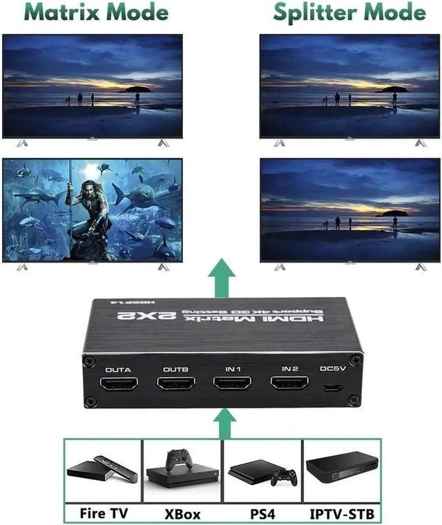 Main image of 2x2 HDMI Matrix, 4K@60Hz 2 in 2 Out HDMI Switch Splitter with IR Remote, HDMI Matrix Switch Support 4K,3D, 1080p,HDCP1.4, HDR,YUV 4:2:0 (OZJ3)
