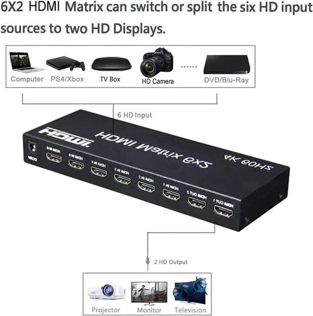 Alt view image 6 of 7 - HDMI 2.0 6x2 Matrix Switch Splitter, 6 in 2 Out HDMI Video Switcher with Optical SPDIF + 3.5mm Audio Extractor & IR Remote, Supports 4K@60Hz 18Gbps HDR RGB/YUV 4:4:4, Independent Dual Display Output