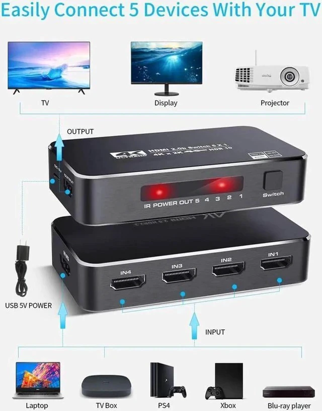 Alt view image 4 of 7 - 4K 2K 60Hz HDMI Switch 5x1 HD 4K HDMI Video Switcher Adapter 5 In 1 Out HDMI Splitter with Remote Control for DVD HDTV TV Box PS4 - OZQ3-3