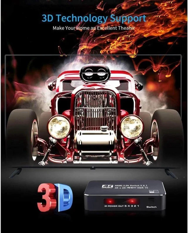 Alt view image 6 of 7 - 4K 2K 60Hz HDMI Switch 5x1 HD 4K HDMI Video Switcher Adapter 5 In 1 Out HDMI Splitter with Remote Control for DVD HDTV TV Box PS4 - OZQ3-3