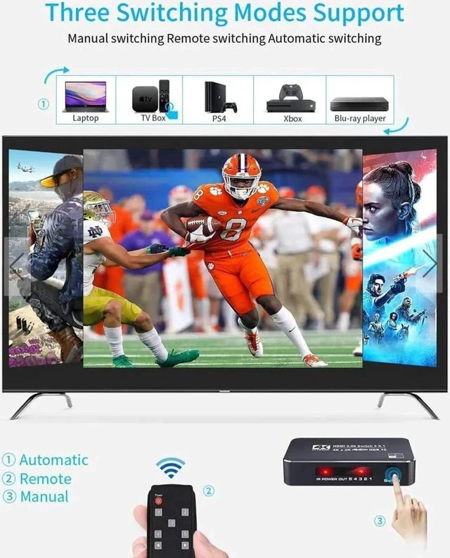 Alt view image 2 of 7 - 4K 2K 60Hz HDMI Switch 5x1 HD 4K HDMI Video Switcher Adapter 5 In 1 Out HDMI Splitter with Remote Control for DVD HDTV TV Box PS4 - OZQ3-3