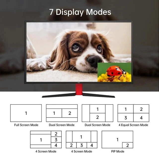 Alt view image 5 of 7 - MT-VIKI 4x1 4K Quad HDMI KVM Multi-Viewer Switch, PIP & POP Screen Modes, One Set Keyboard Mouse Monitor Controls 4 PCs, 4K@30Hz Seamless Switch via Hotkeys & Front Buttons