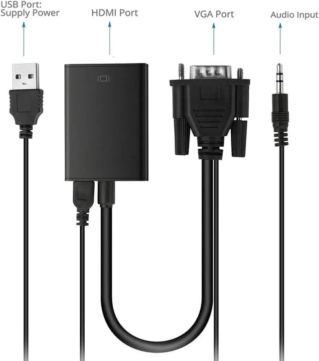 Alt view image 3 of 5 - Aluminum VGA Male to HDMI Female Converter Adapter with 3.5mm Audio Cable & Micro USB Power Cord, VGA to HDMI Signal Transmitter for HDTV, Monitor, DVD Player, Tablet PC & Digital Camera
