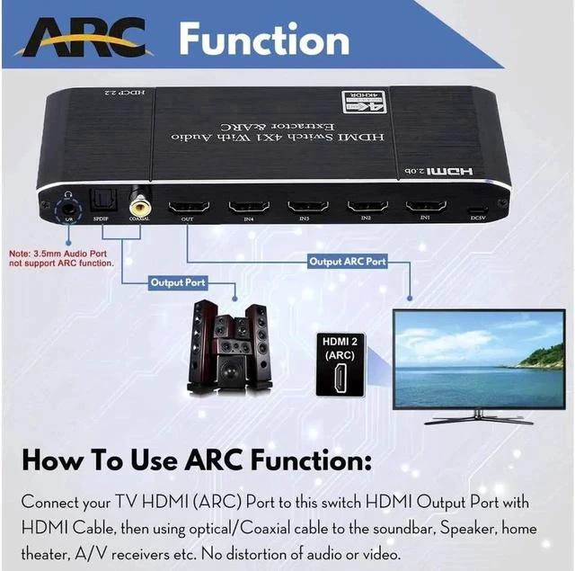 Alt view image 4 of 7 - HDMI Switch 4x1 with Audio Extractor, 4K@60Hz Ultra HD HDMI Switcher with Optical TOSLINK SPDIF, 3.5mm Audio,Coaxial Support ARC Function, 3D, 1080P @120Hz, 4Kx2k @60Hz HDTV with Remote