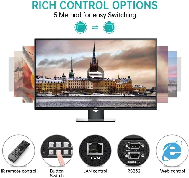 Alt view image 2 of 7 - MT-VIKI 8x8 4K HDMI Matrix Switch Splitter with Web GUI & 3.5mm Stereo Audio Extractor, 1U Rack Mount HDMI Switcher Supports 4K@30Hz, IR Remote, EDID Management, RS232 Serial Port, LAN Network Port &