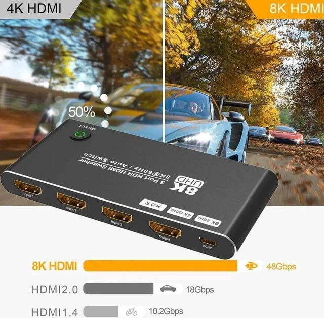 Alt view image 5 of 7 - 3 in 1 Out HDMI 2.1 8K Switcher, 48Gbps High Speed Ultra HD HDMI Switch Support 8K@60Hz 4K@120Hz HDCP2.3 HDR, Video Converter Selector for Xbox Series X, PS5, 8K TV Monitor