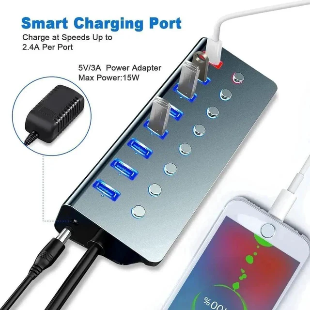 Alt view image 2 of 2 - 7-Port Powered USB 3.0 Hub, 6 Data Ports + 1 Smart Charging Port, Multiport USB Expander with Independent On/Off Switches & 5V/3A Power Adapter, Compatible with Laptop, PC, Mac, MacBook Pro, PS4, Smar