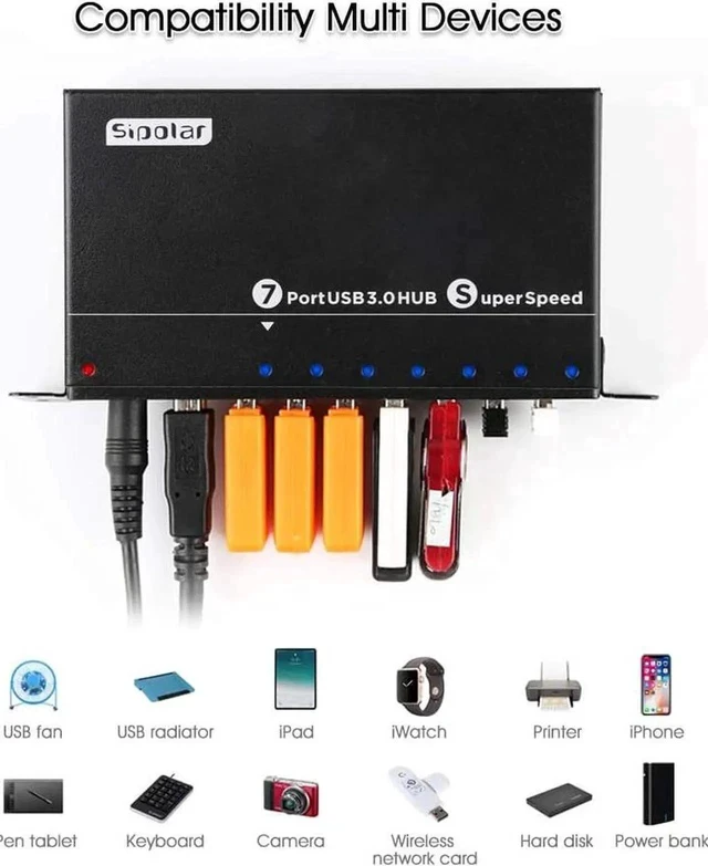 Alt view image 5 of 6 - Aluminum 7-Port Powered USB 3.0 Splitter Hub, SuperSpeed 5Gbps Data Transfer, 12V 3A 36W Power Adapter, Mounting Bracket & LED Indicator Lights, Black Desktop Industrial USB Hub