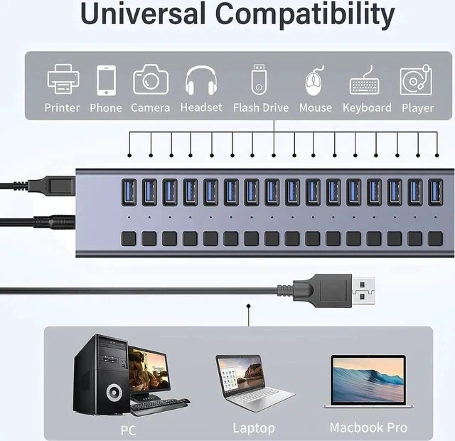 Alt view image 7 of 7 - 16-Port Powered USB 3.0 Hub Splitter with Independent On/Off Switches, Built-in 90W (12V 7.5A) Power Adapter, High Speed Data USB Expansion Hub Compatible with MacBook, Mac Pro/Mini, iMac, Surface Pro